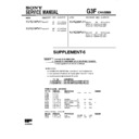 Sony KV-K21MN11 (serv.man7) Service Manual
