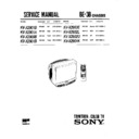Sony KV-X2900B Service Manual