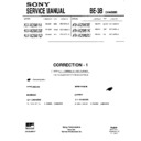 Sony KV-X2981A (serv.man2) Service Manual