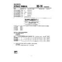 Sony KV-XF21M61 Service Manual