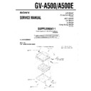 Sony GV-A500 (serv.man2) Service Manual