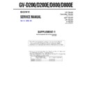 Sony GV-D200 (serv.man2) Service Manual