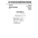Sony GV-D300 (serv.man3) Service Manual