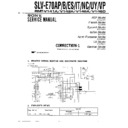 Sony SLV-E70AP, SLV-E70B, SLV-E70ES, SLV-E70IT, SLV-E70NC, SLV-E70UY, SLV-E70VP (serv.man2) Service Manual